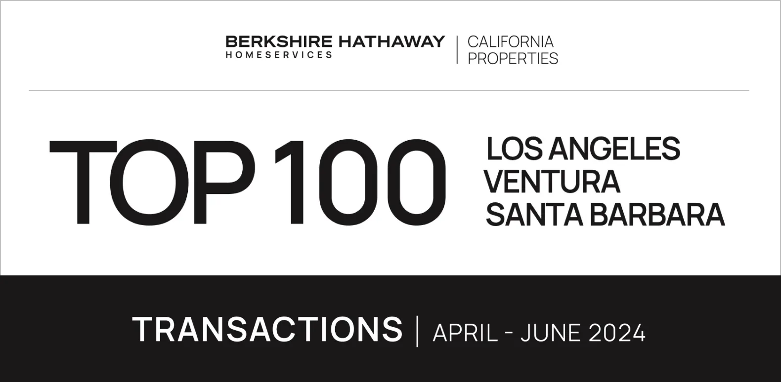 Q2 2024 Top 100